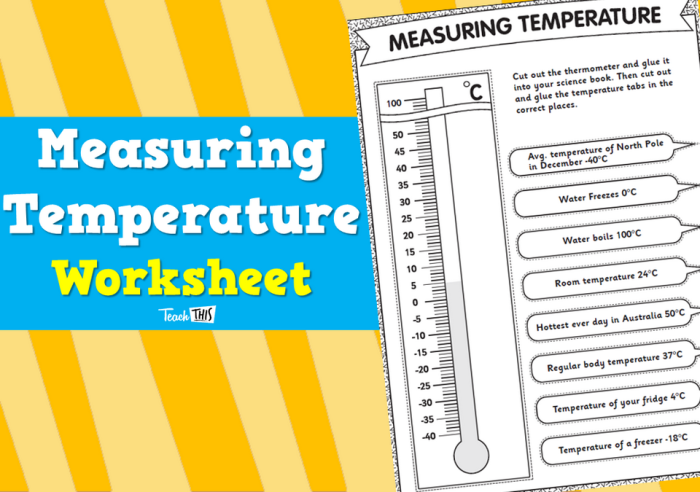 Worksheet image for 'What's the Temperature?' activity for first grade reading skills First graders reading a thermometer to determine the temperature in a winter scene