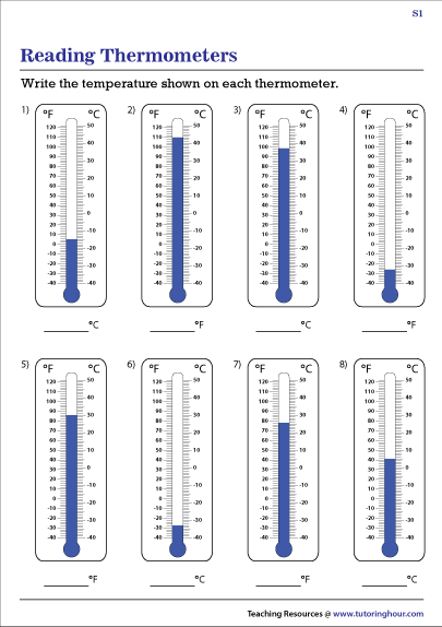 Engaging reading the thermometer worksheet for young learners Thermometer worksheet for first graders to practice reading temperatures