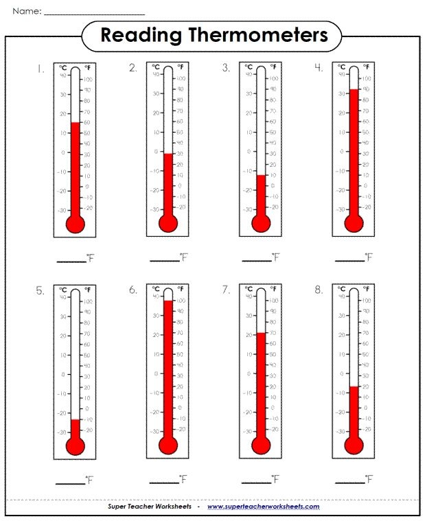 Reading worksheet for First Grade First grade worksheet for practicing reading a thermometer and understanding temperature. Engaging thermometer activity for young learners to enhance their reading skills.