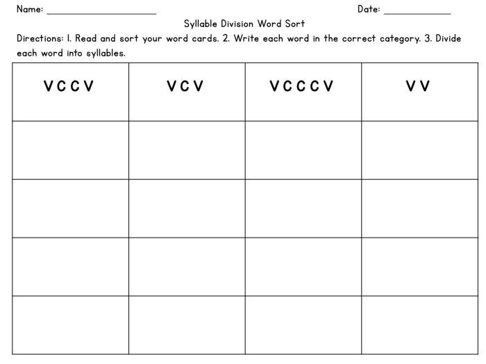 VCCV Syllable Patterns Practice Worksheet 25 First grade handwriting worksheet featuring VCCV syllable division exercises for students