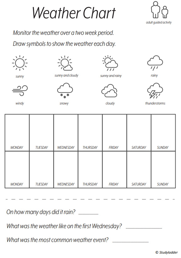 Weather Graph Worksheet for First Grade Students Image 13 First grade weather graph worksheet featuring a cute recording chart for daily observations