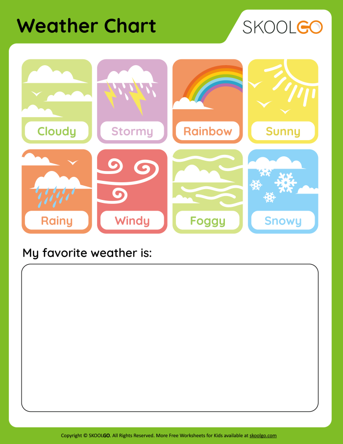 Educational weather charting activity for first grade students 8 First grade weather graph worksheet for tracking daily climate observations