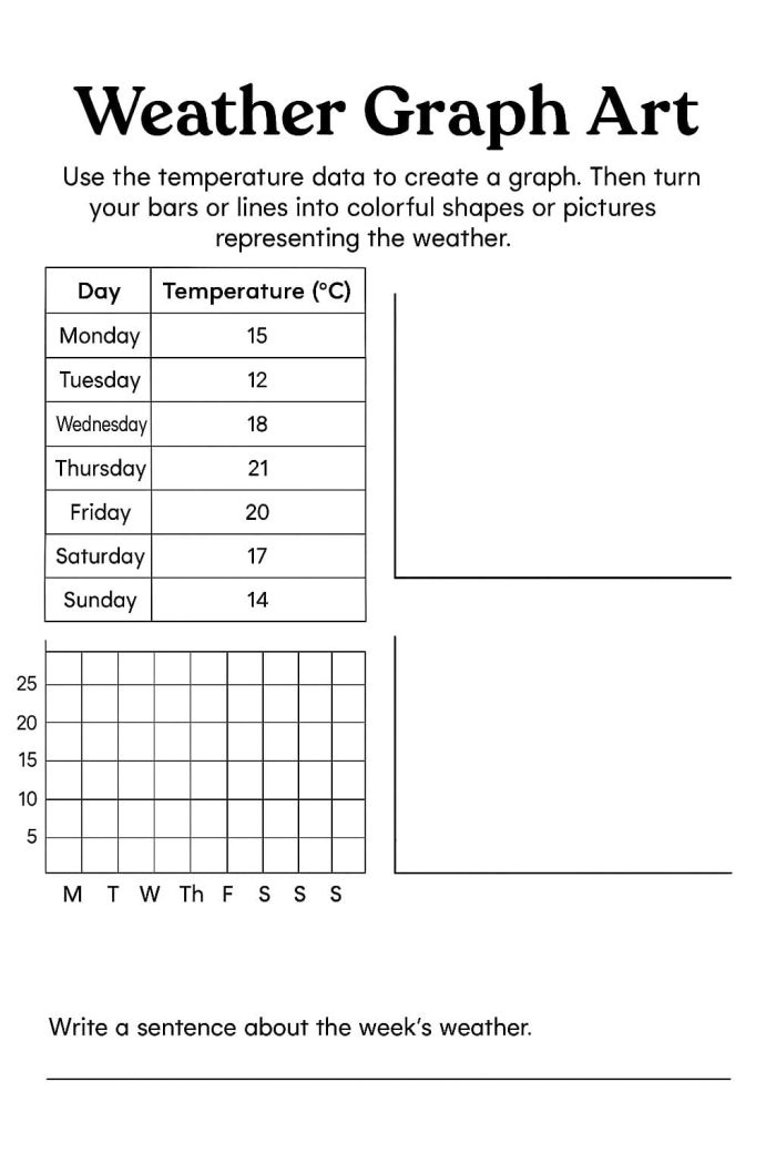 Weather Graph Worksheet for First Grade Reading Activity 6 First grade student recording daily weather observations on a colorful printable graph
