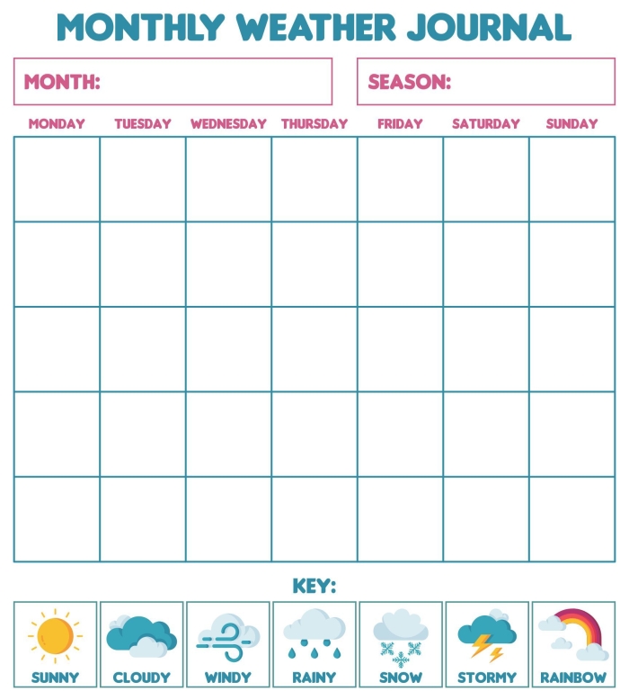 Weather Graph Worksheet for First Grade Students Number Nine First grade weather graph worksheet featuring cute illustrations for daily tracking