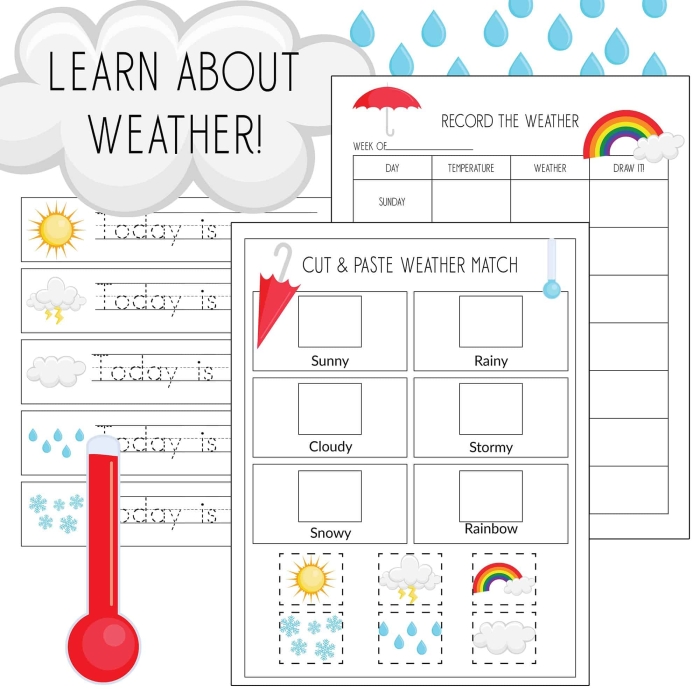 First grade students engaged in a weather writing activity with vibrant illustrations. Write About the Weather worksheet image showcasing kids describing different weather scenarios.