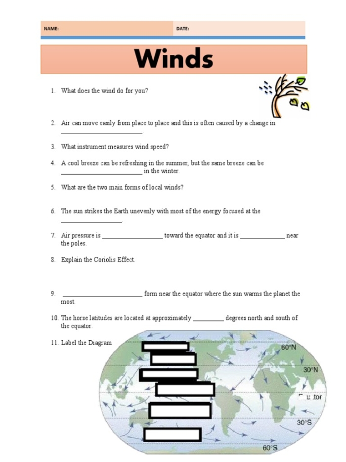 Introduction to wind concepts in this engaging first-grade worksheet Worksheet for first graders exploring the concept of wind in earth science