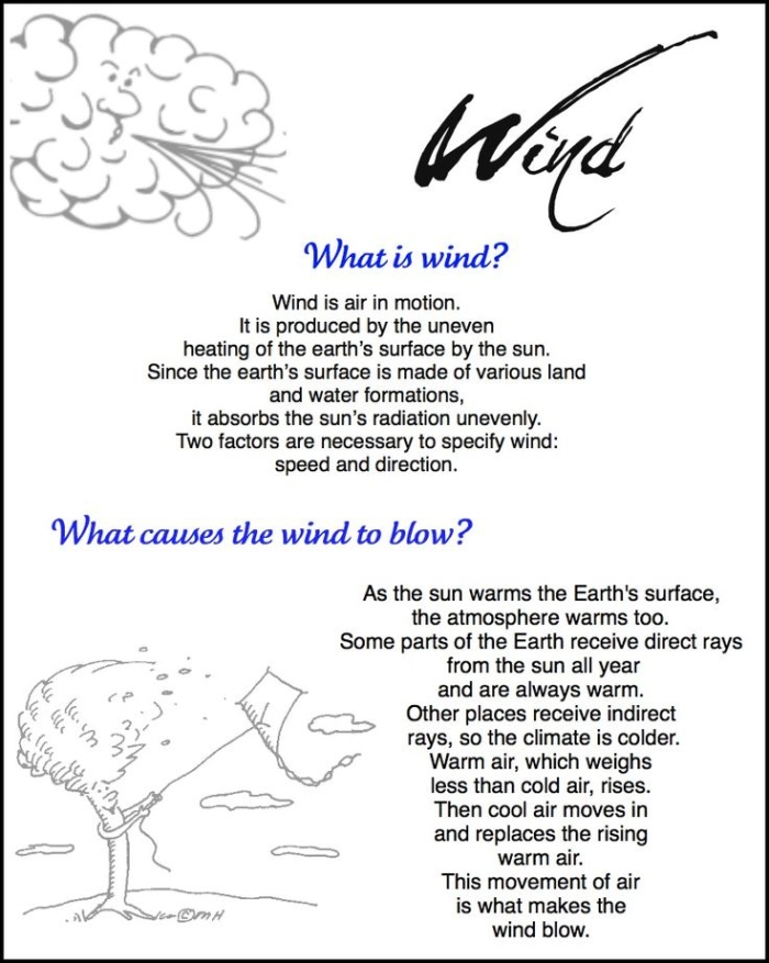 Introduction to wind science worksheet for first graders, image 8 First grade wind worksheet focusing on numbers and counting concepts in earth science
