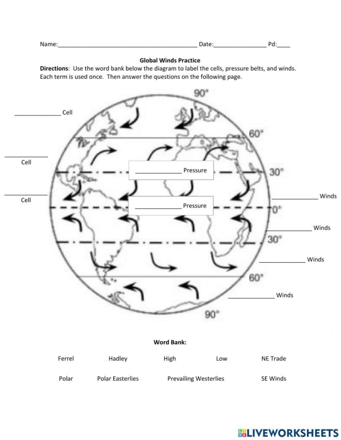 Introduction to Wind Worksheet for First Grade Numbers and Counting A first-grade worksheet exploring the concept of wind in earth science