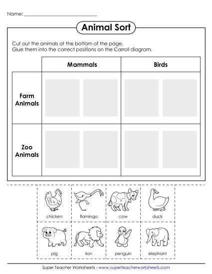 Worksheet featuring zoo animals and their locations for first graders