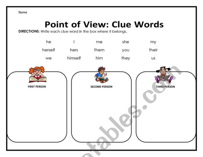 Worksheet illustrating first vs. third person narration for fourth graders in civics. Educational resource for distinguishing between fiction and nonfiction writing styles.