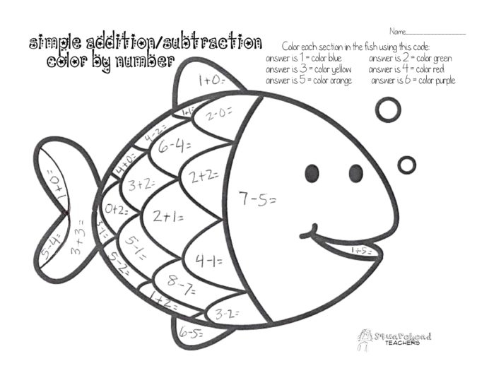 First grade students solving addition equations featuring a colorful school of fish