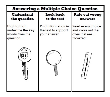 Worksheet featuring calming strategies for test-taking success Five tips for staying calm during tests for kindergarten students