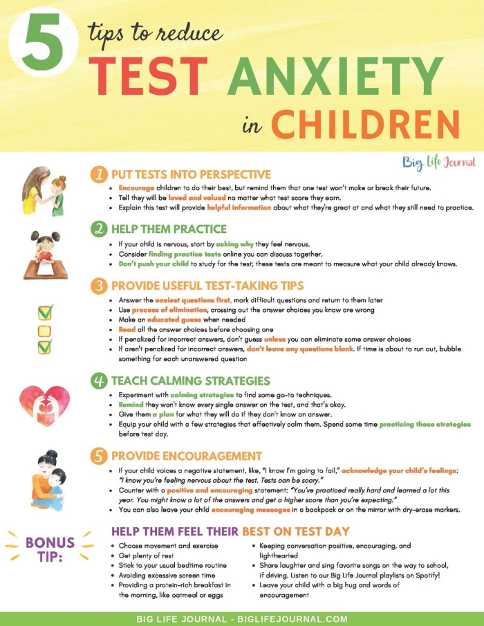 Worksheet on calming strategies for quizzes and exams Five tips for staying calm during test-taking for kindergarten students