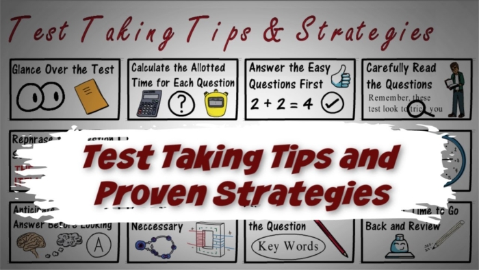 Helpful strategies for staying relaxed during quizzes and exams Five Tips for Calmer Test-Taking worksheet designed for kindergarten students
