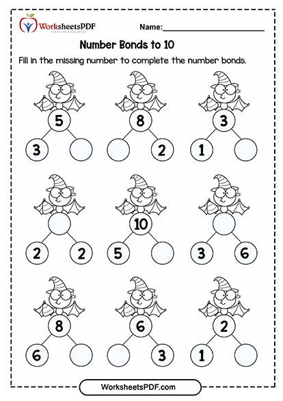 Kindergarten student working on a Fix the Number Bonds addition worksheet with missing values to solve