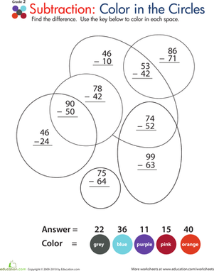 Second grade student practicing two-digit subtraction with a cute flamingo themed worksheet