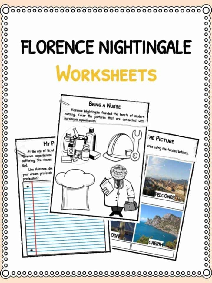Image title featuring Florence Nightingale's impact on nursing for educational purposes ALT text for a worksheet about Florence Nightingale's biography for third graders
