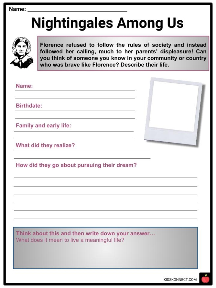 Explore the life and impact of Florence Nightingale in this educational resource Biography worksheet featuring Florence Nightingale for third graders