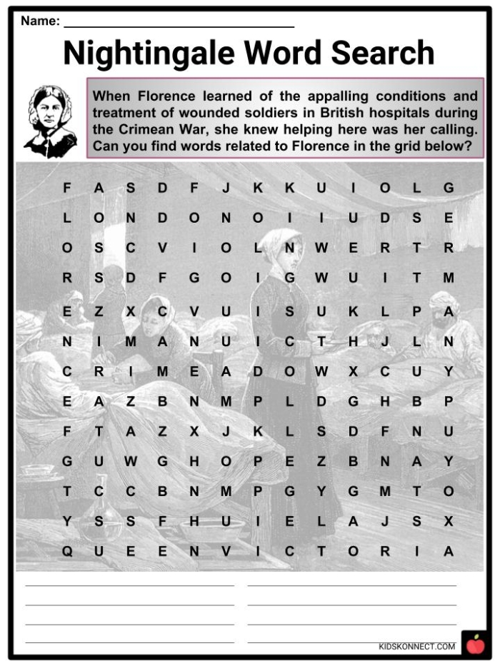 Engaging learning resource about Florence Nightingale for young historians Florence Nightingale biography worksheet for third graders to explore her impact on nursing