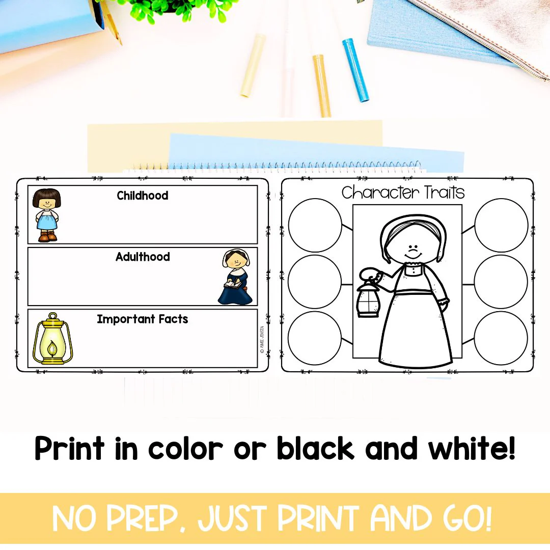 Educational resource for learning about Florence Nightingale's life and contributions Florence Nightingale biography worksheet for third graders exploring her impact on nursing