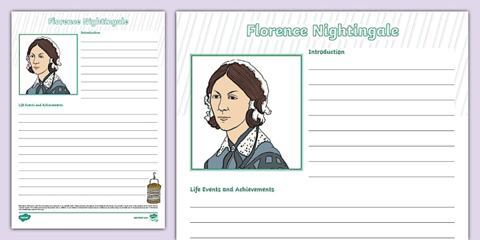 Educational resource highlighting the life of Florence Nightingale for young historians Florence Nightingale biography worksheet for third graders exploring her impact on nursing