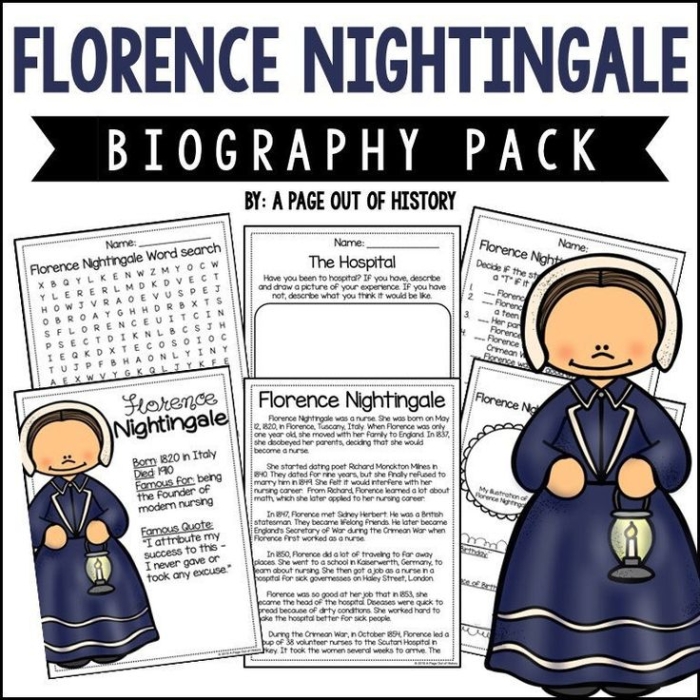Explore the life of Florence Nightingale with this engaging worksheet Florence Nightingale biography worksheet for third grade students