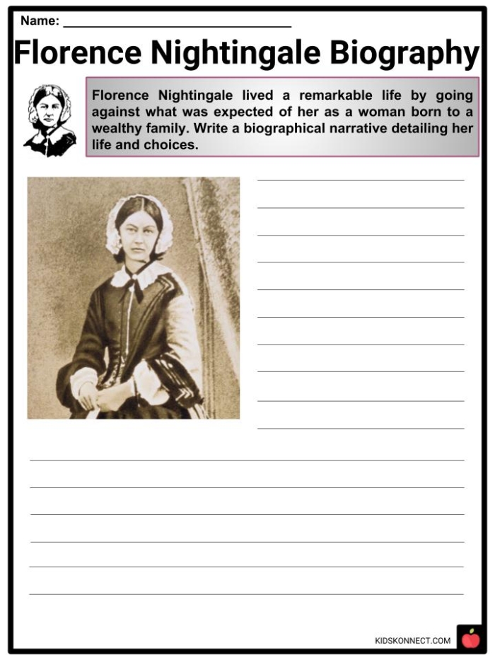 Educational resource featuring Florence Nightingale's life and impact on healthcare Florence Nightingale biography worksheet for third graders focusing on her contributions to nursing