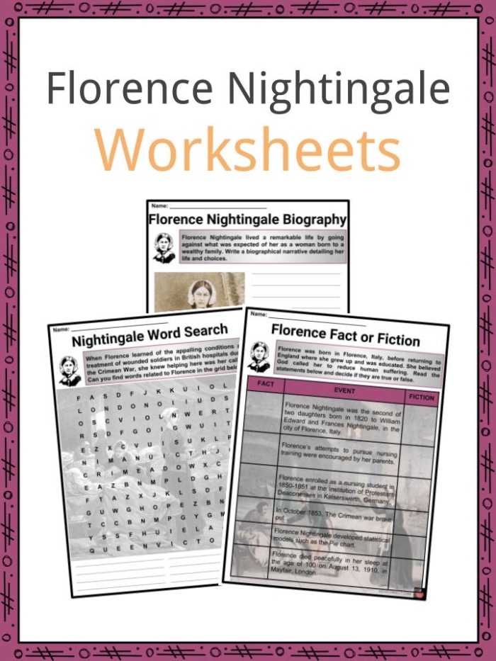 Educational resource on the life and contributions of Florence Nightingale Biography worksheet featuring Florence Nightingale for third graders