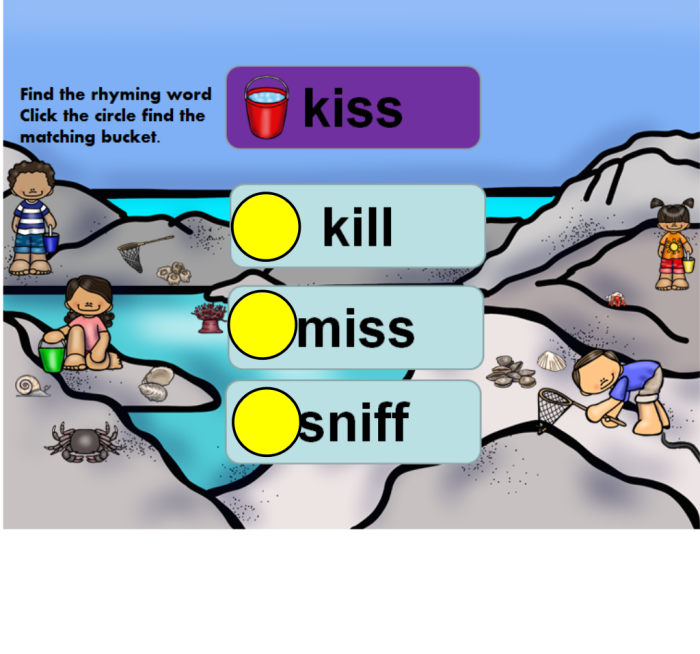 Visual guide for teaching the FLOSS rule in reading and writing activities FLOSS Words worksheet for second graders focusing on double letter identification