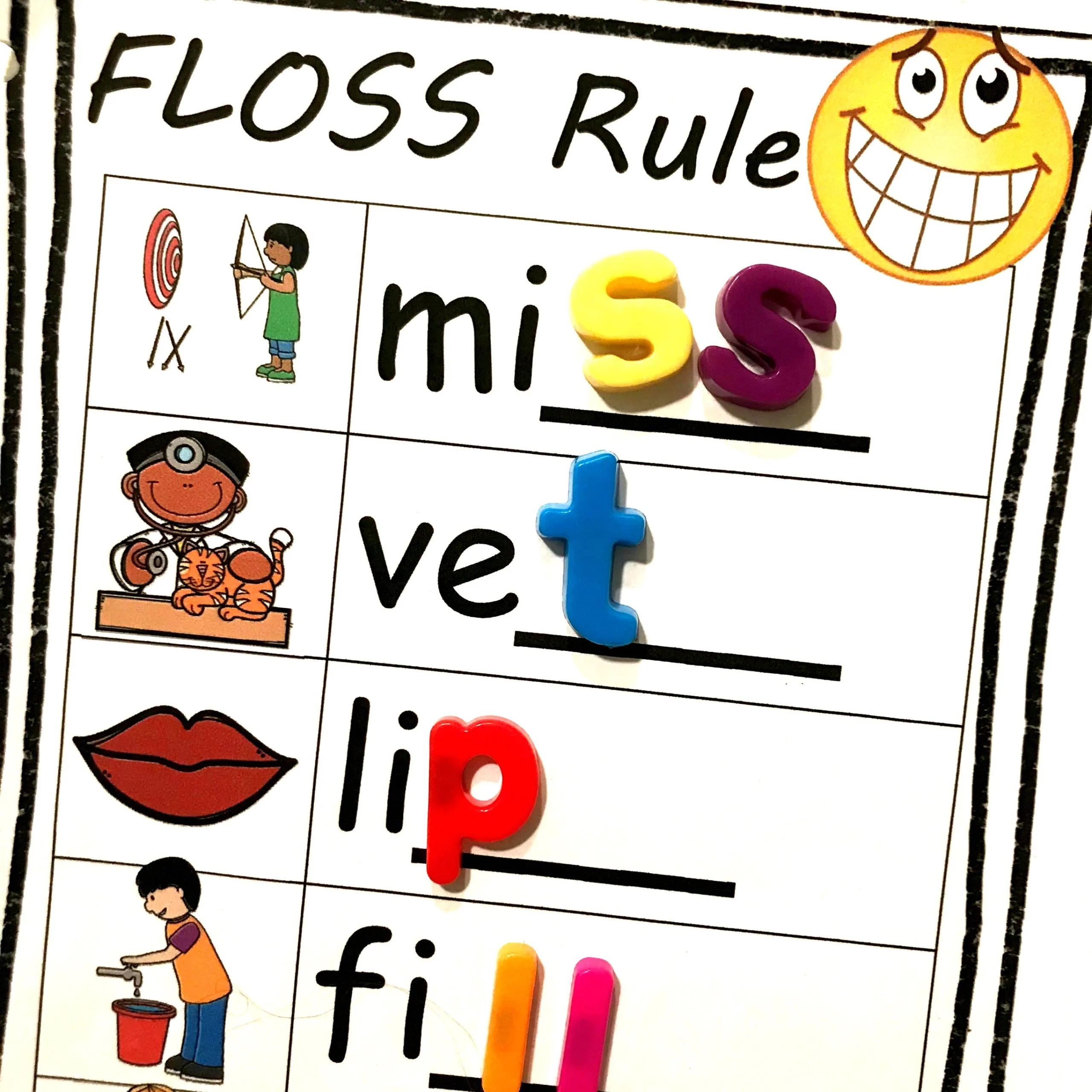 FLOSS rule review activity image for teaching writing skills in grade two FLOSS Words worksheet for second graders focusing on double letters in words