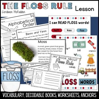 FLOSS rule practice sheet for enhancing reading skills in young learners FLOSS Words worksheet for second graders focusing on double letter identification