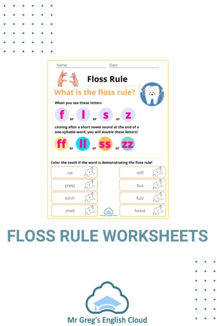 Visual guide for teaching the FLOSS rule in writing lessons FLOSS Words worksheet for second graders focusing on double letter identification