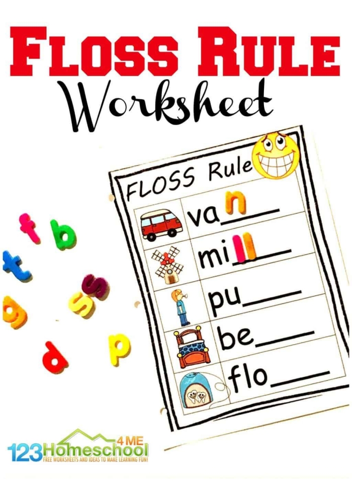 Engaging activity to reinforce the FLOSS rule in writing skills FLOSS Words worksheet for second graders focusing on double letter identification