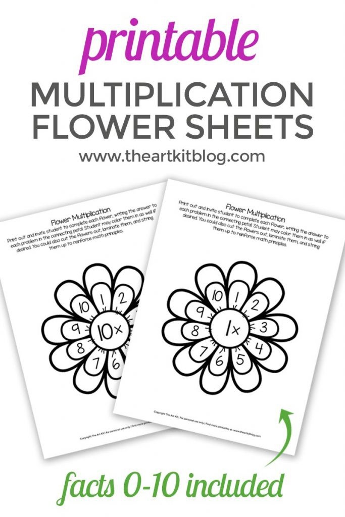 Colorful flower multiplication worksheet for third graders to practice their math skills. Engaging activity to help children count and multiply flowers.