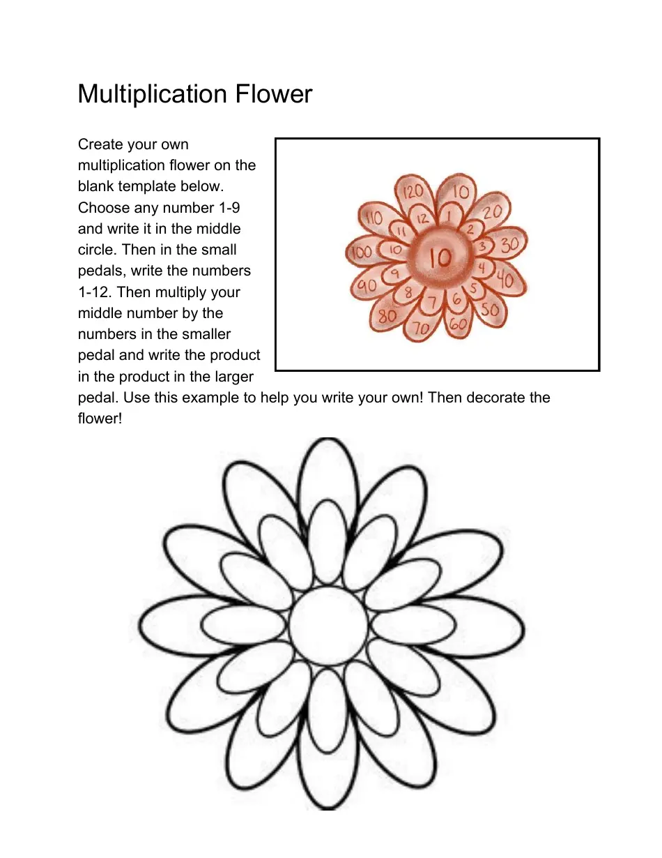 Colorful flower multiplication worksheet for third graders to enhance their math skills. Third-grade flower multiplication practice sheet featuring various flowers for counting.