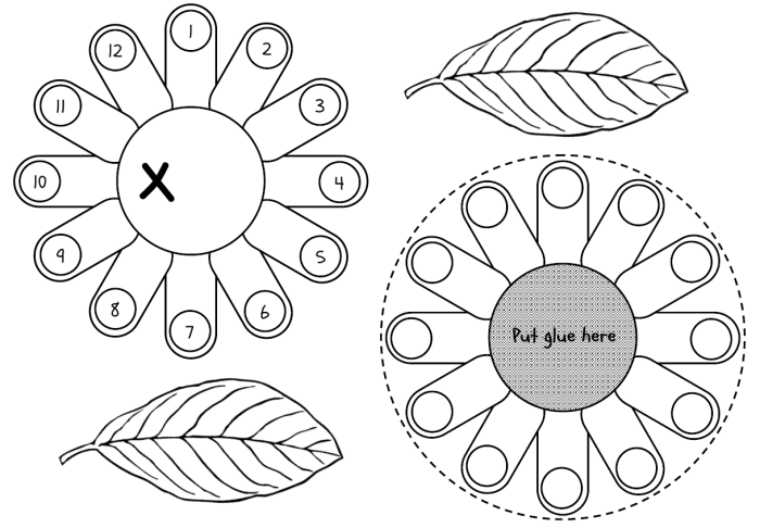 Colorful flower multiplication worksheet for third graders to enhance their math skills. Engaging multiplication exercise featuring various flower illustrations.