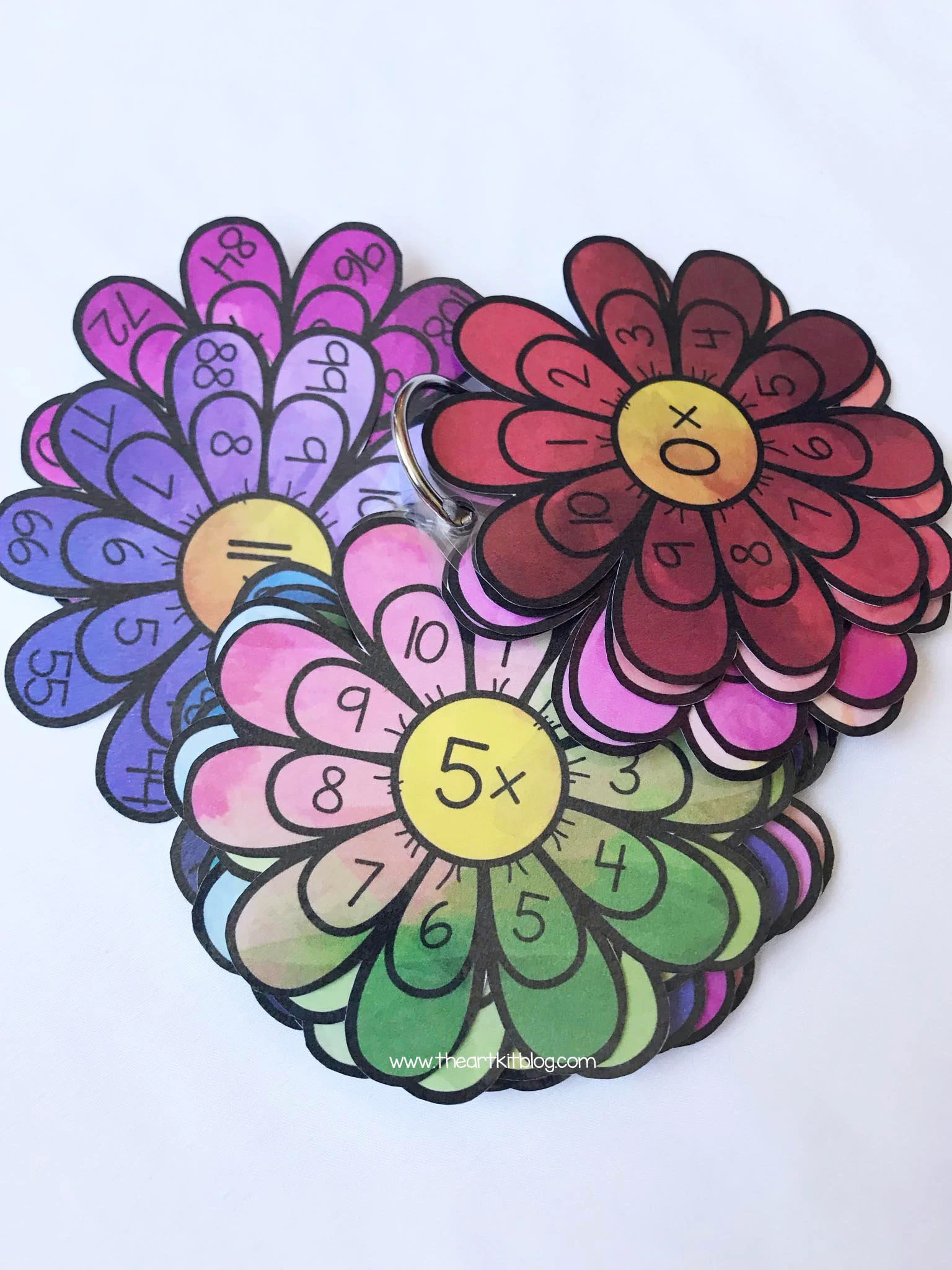 Colorful flower multiplication worksheet for third graders to practice their math skills