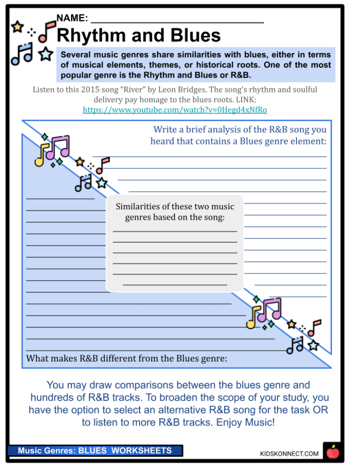 Readers Theater Summertime Blues Worksheet Image 25 Second grade students reading the Reader’s Theater Summertime Blues drama worksheet to practice fluency and comprehension