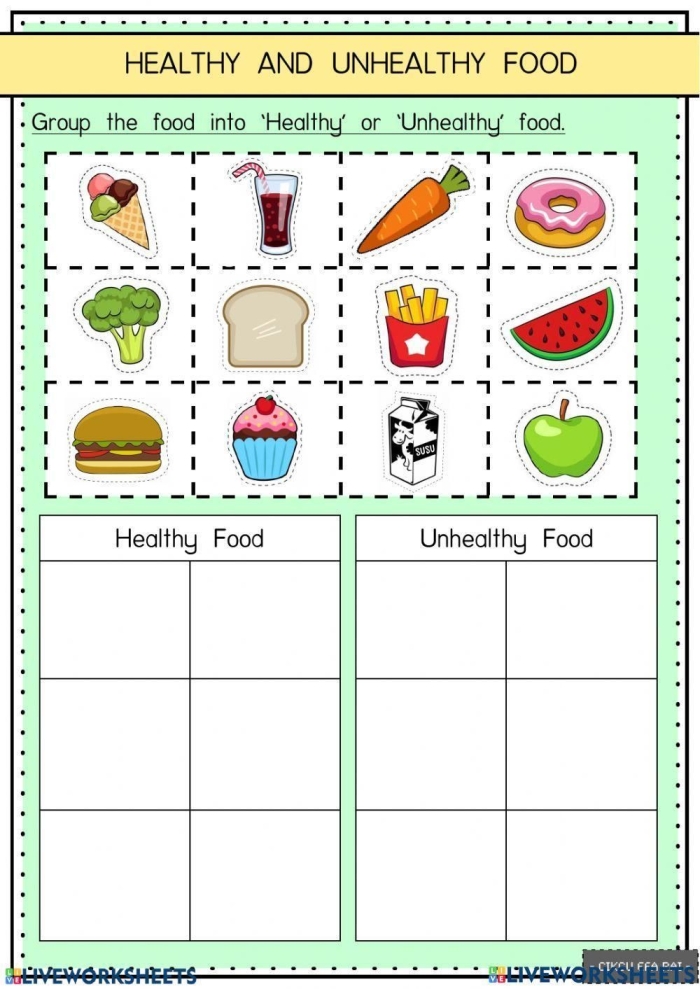 Printable worksheet for kindergarteners focusing on healthy food choices, featuring a plate to paste cut-out pictures. Food Is Fantastic: Healthy or Not Healthy? worksheet for early learners.