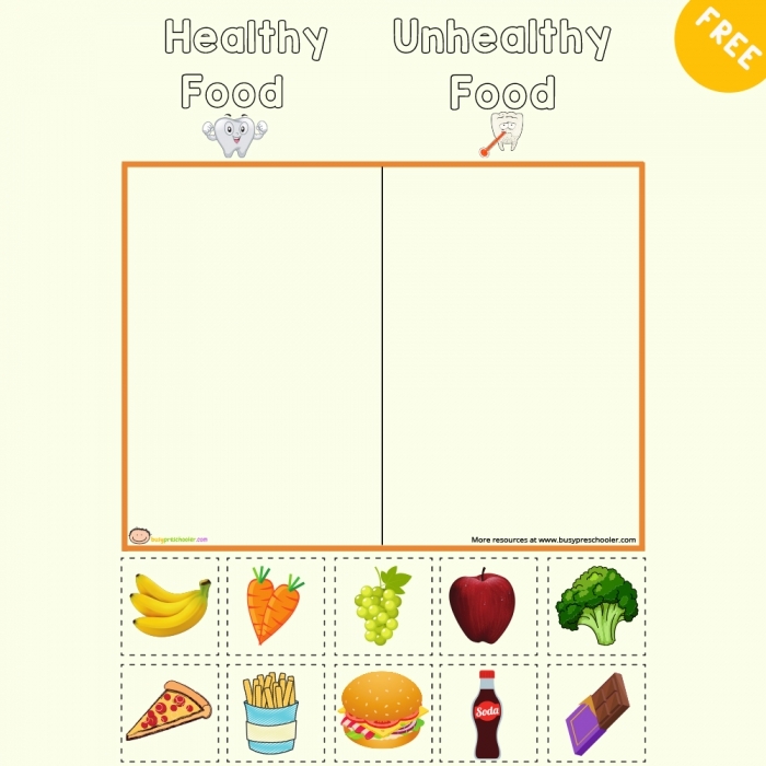 Colorful worksheet featuring healthy food choices for kids to paste onto a plate