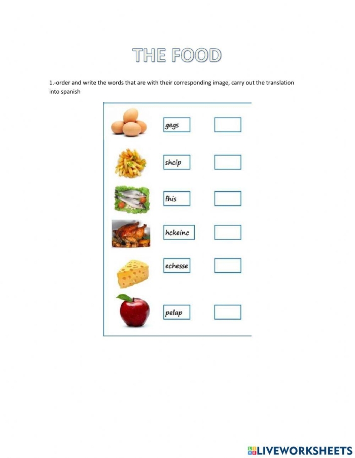 Engaging activity for second graders to create a food map with pictures Food Map worksheet showcasing edible exports for local resource learning