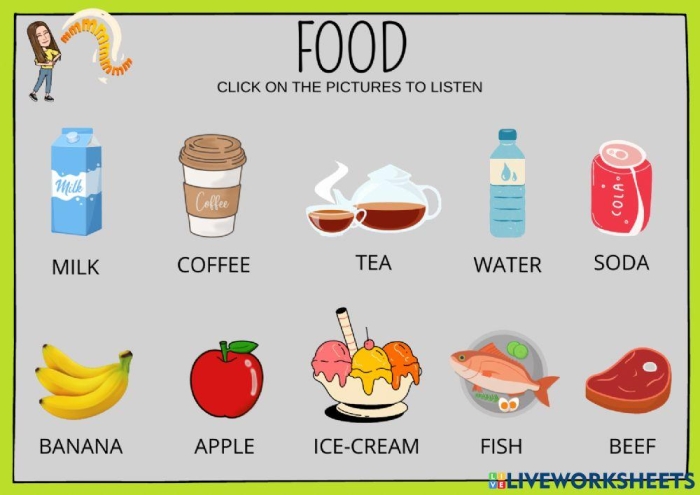 Engaging food map activity sheet showcasing edible exports Visual representation of a food map worksheet for second graders