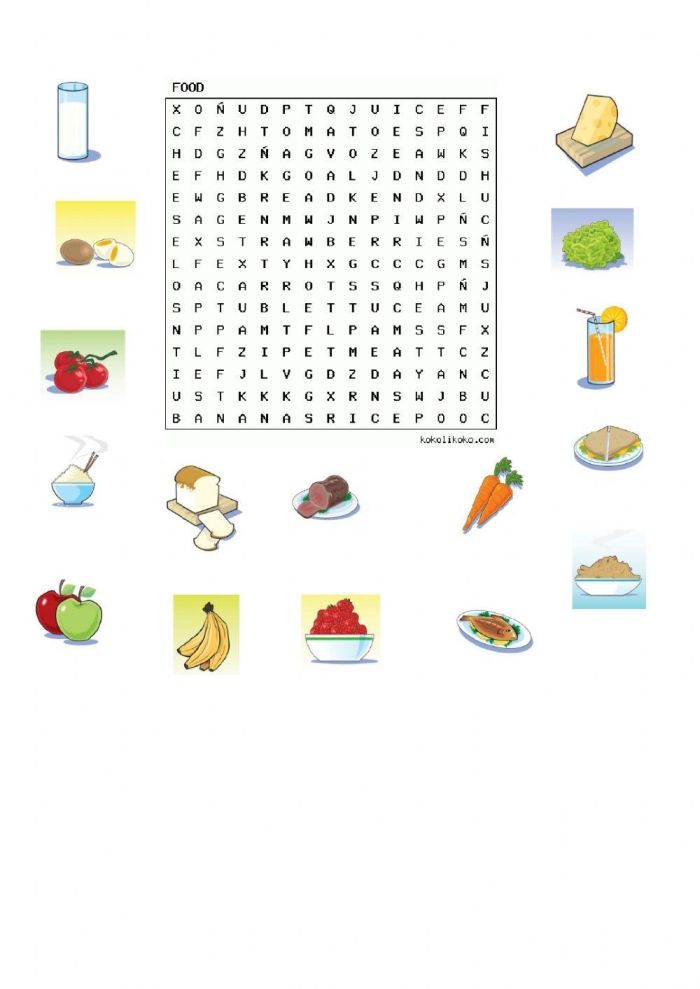 Engaging second-grade geography activity with a colorful food map design Food Map worksheet showcasing edible exports for local resources learning