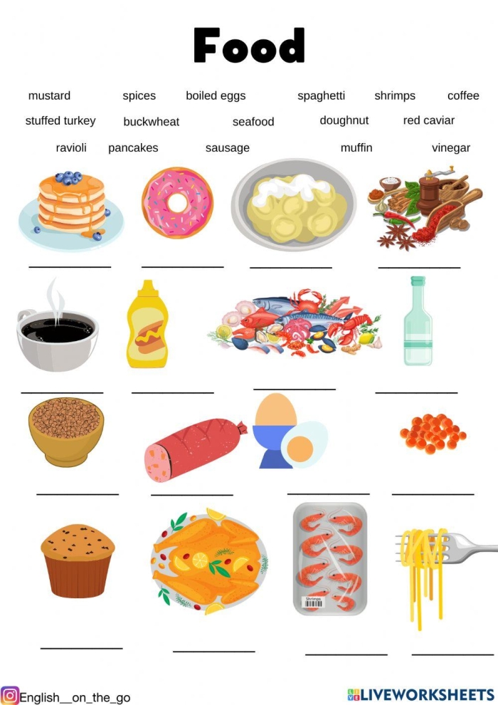 Engaging food map activity for local resources in geography education Edible exports illustrated in a food map worksheet for second graders