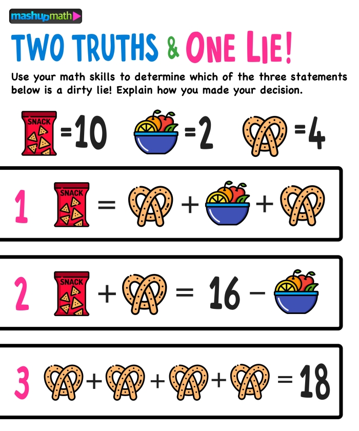 Engaging worksheet on nutrition guidelines and math concepts for grade 4 Food Math worksheet featuring fractions and conversions for fourth graders