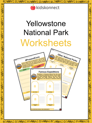 Extended Informational Reading Comprehension worksheet focused on food science concepts for seventh graders