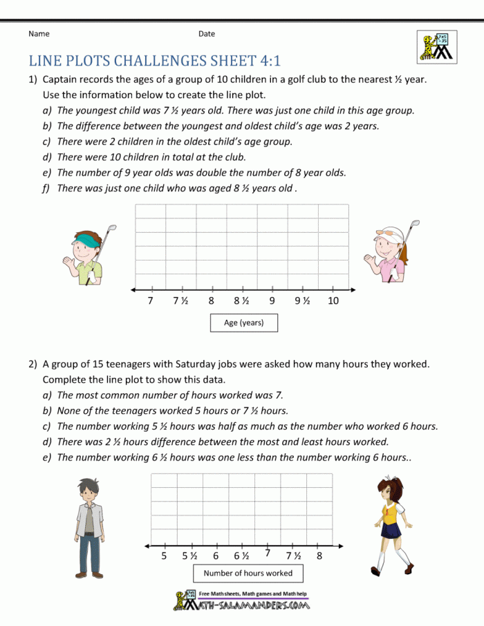 Create a line plot using foot length data in this engaging math worksheet Foot Length Line Plot worksheet focusing on fractional units for fourth graders