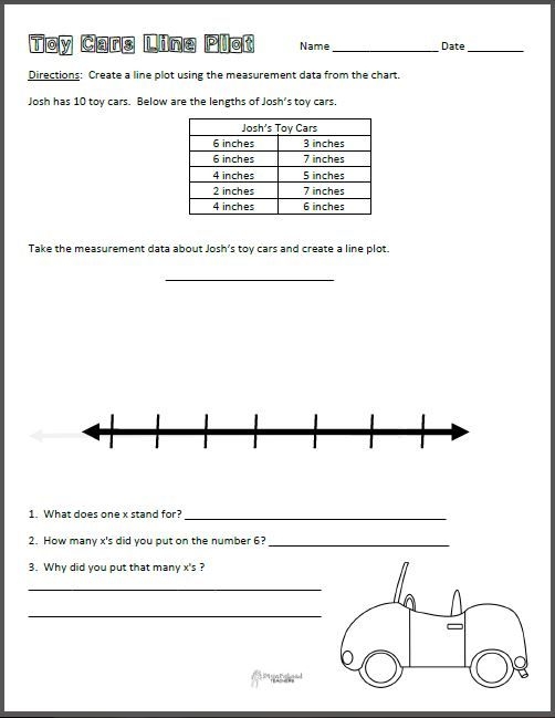 Foot Length Line Plot Worksheet for Fourth Grade Math Challenge Worksheet featuring foot length data for creating a line plot with fractions