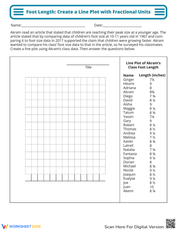 Create a line plot with fractions based on foot length data for fourth grade math Foot length line plot worksheet for fourth graders featuring fractional units