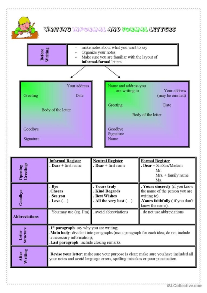 Formal Tone Writing Worksheet for 6th Grade Students Image 17 Sixth grade students practicing formal tone and professional vocabulary on a nonfiction writing worksheet